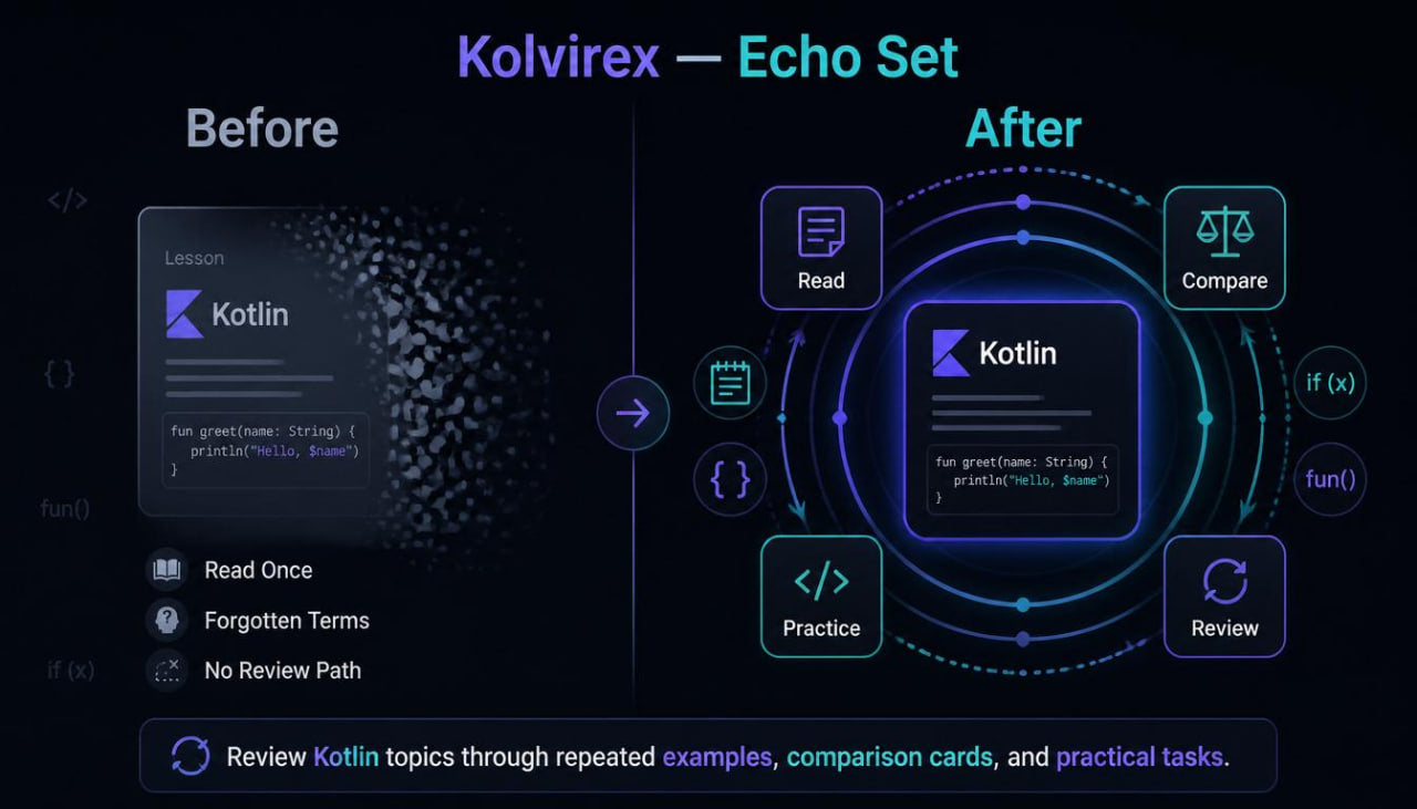 Comparison of 'Before' and 'After' designs for a Kotlin learning tool interface.