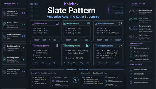Kolvirex Slate Pattern software interface on a dark background