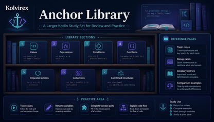 Kolvirex Anchor Library interface with bookshelf design and software development elements.