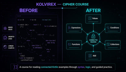 Kolvirex cipher course comparison before and after diagram on a dark background