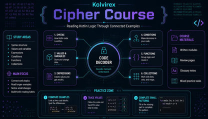 Kolvirex Cipher Course interface with various modules and sections on a dark background