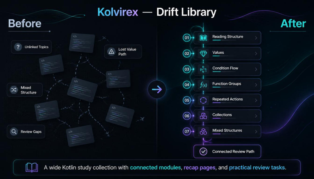 Comparison of Kolvirex Drift Library before and after improvement on a dark background.
