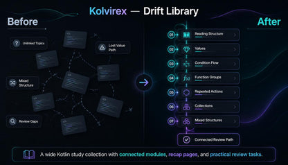 Comparison of Kolvirex Drift Library before and after improvement on a dark background.