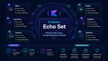 Kolvirex Echo Set interface with various features on a dark background