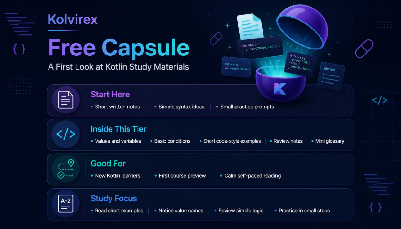 Kolvirex Free Capsule promotional graphic with text and icons on a dark background