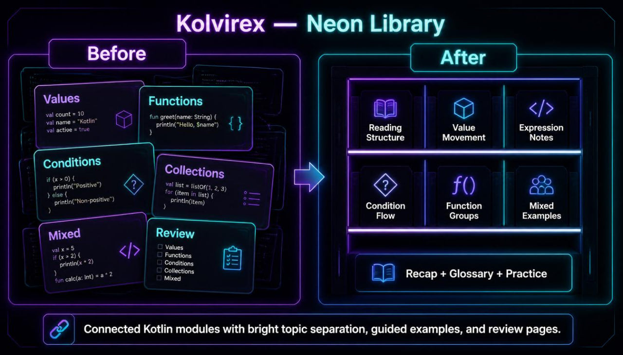Comparison of 'Before' and 'After' designs for a Neon Library system with Kolvirex branding.