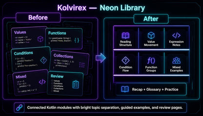 Comparison of 'Before' and 'After' designs for a Neon Library system with Kolvirex branding.