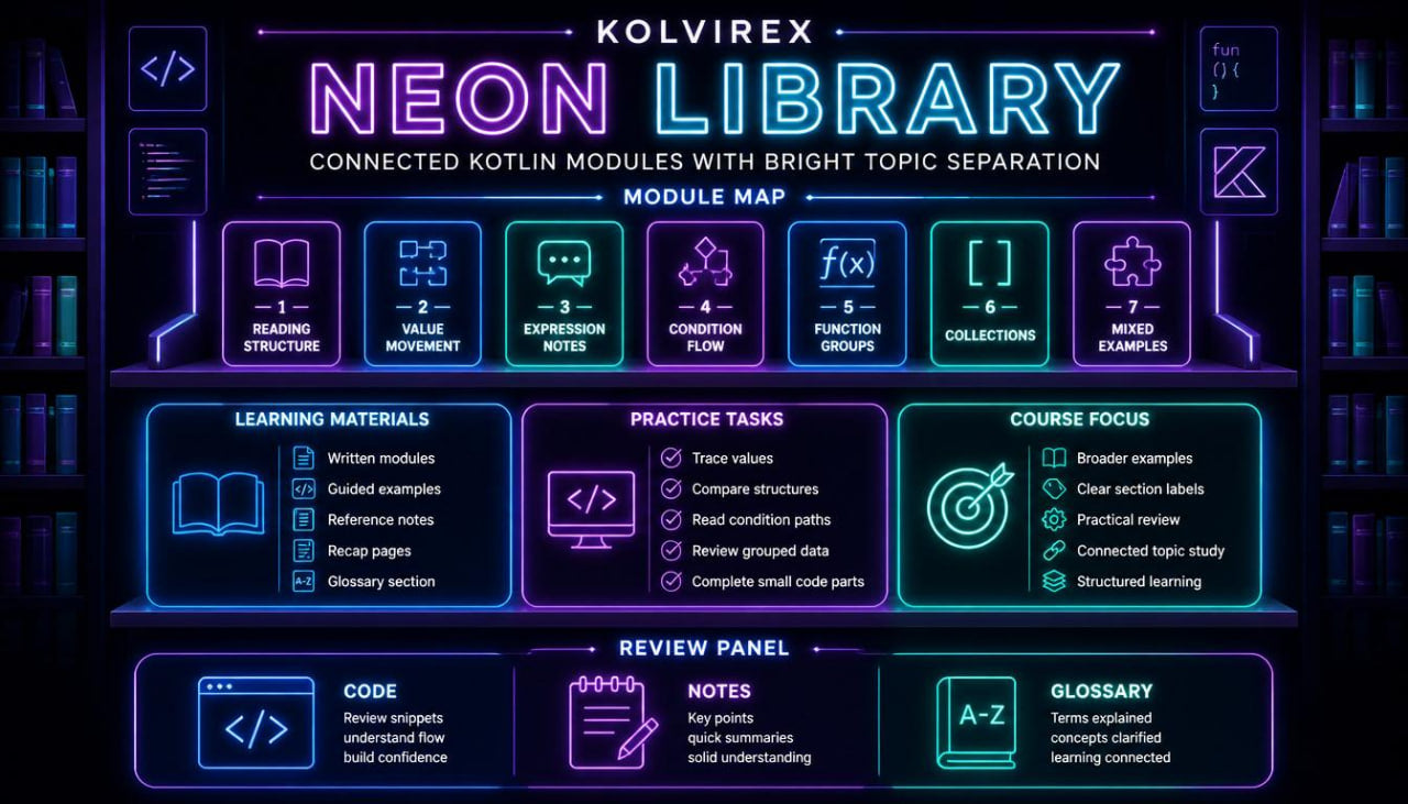 Neon library interface with various modules and features on a dark background